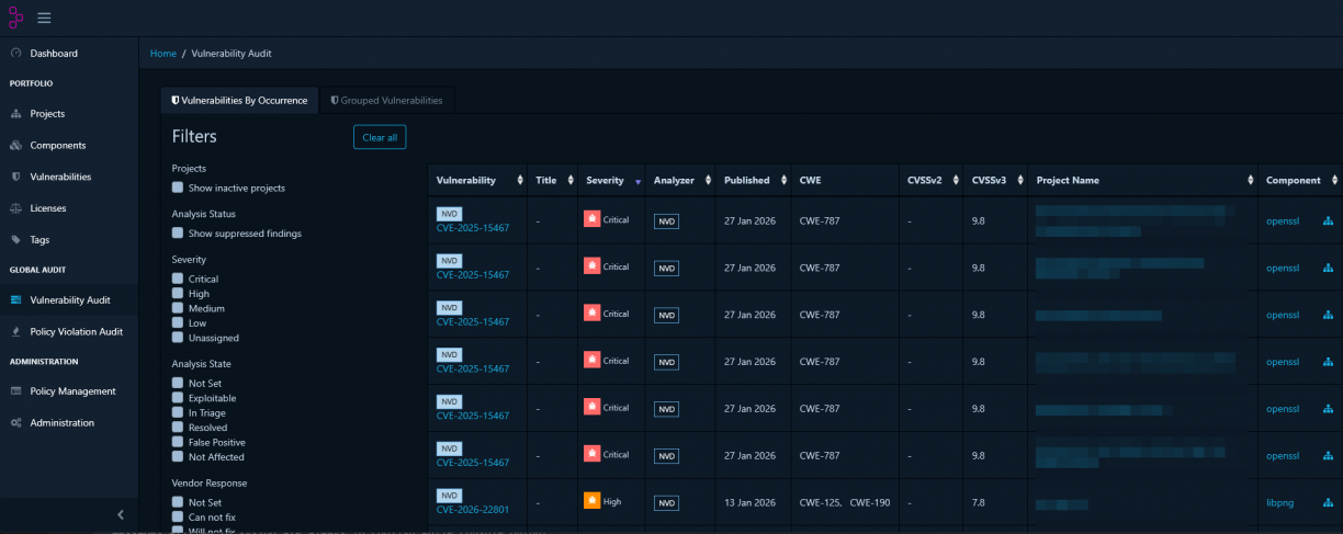 SCREENSHOT 2: Vulnerability Audit -- CVE-2025-15467, CVSS 9.8, betroffene Projekte mit Komponente openssl